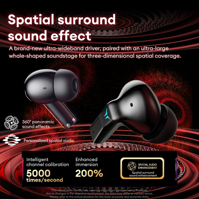 Auriculares Lenovo GT105 para  - Outdoor Sport Doo reseña y precio