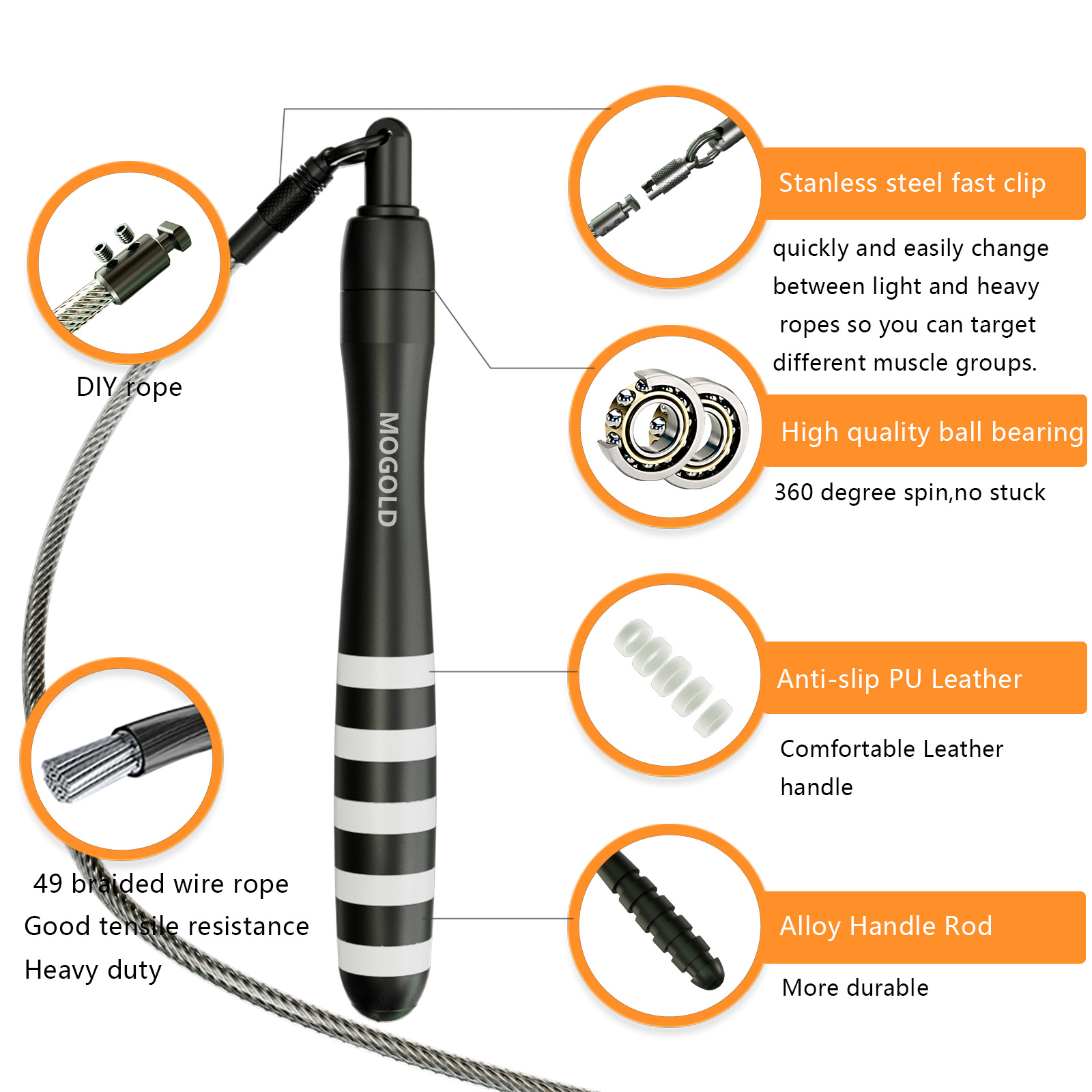 Cuerda de Saltar Rápida ProFit - Speed Skipping Rope reseña y precio
